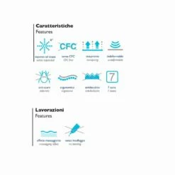 Verwisselbare Matras Plein En Een Half En Mijt Bio Nature -Slide Shop 11633