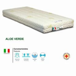 Matras 7 Zones Van Hardheid Van Bio Vorm Gemaakt In Italië -Slide Shop 11645