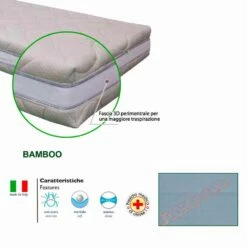 Matras Verwijderbare Mijt Bio 3-7 Zones Hardheid -Slide Shop 11720