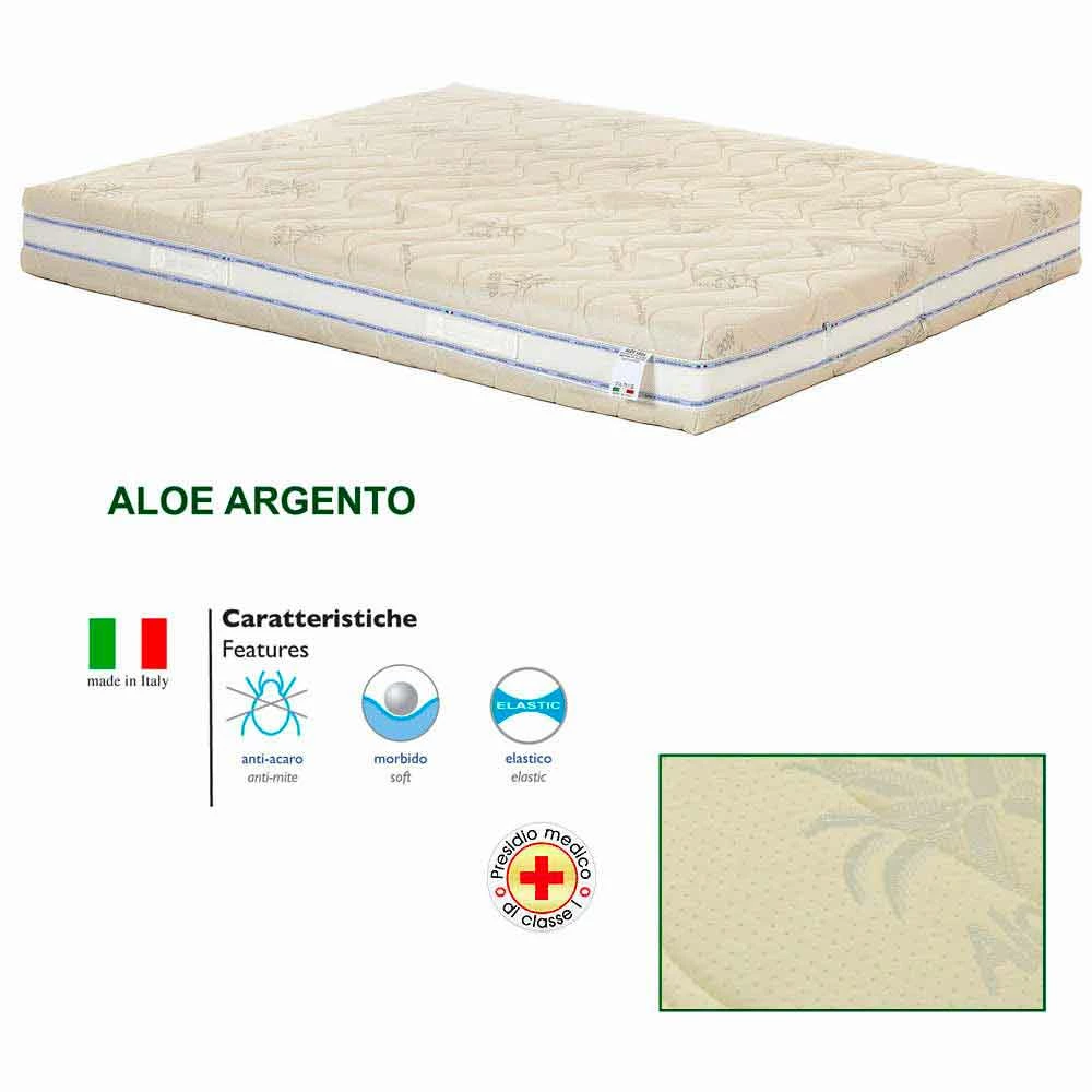 Dubbele Matras Doorligwonden En Mijt Verwijderbare Bio 3 2 Dubbele Matras Doorligwonden En Mijt Verwijderbare Bio 3 - Afbeelding 2