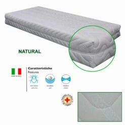 Dubbele Matras Mijt En Anti-doorligwonden 7 Zones Bio Shape -Slide Shop 11735