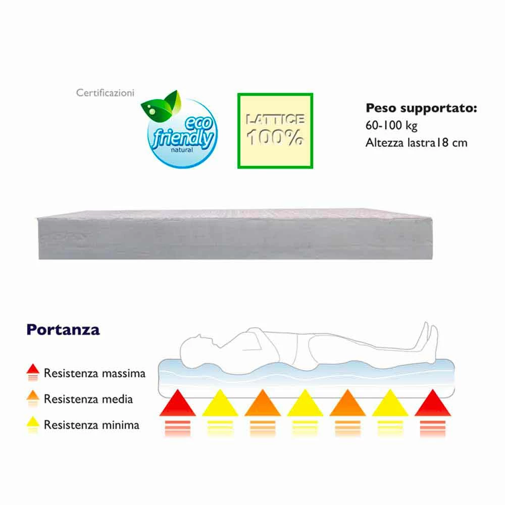 Enkele Hypoallergene Latex Matras 100% Natuurlijk PureLatex 3 Enkele Hypoallergene Latex Matras 100% Natuurlijk PureLatex - Afbeelding 3