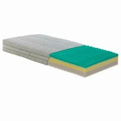 Matras Met Pocketvering En Het Geheugen Bio Up Memory