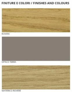 Moderne Stijl Slaapkamer Met 5 Elementen Made In Italy Hoge Kwaliteit - Precious 17 Moderne Stijl Slaapkamer Met 5 Elementen Made In Italy Hoge Kwaliteit - Precious -Slide Shop camera da letto a 5 elementi stile moderno made in italy alta qualita preziosa 8