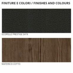 4 Elements Slaapkamer Gemaakt In Italië Luxe - Gamma 21 4 Elements Slaapkamer Gemaakt In Italië Luxe - Gamma -Slide Shop camera da letto matrimoniale a 4 elementi realizzata in italia di lusso gamma 2