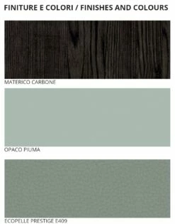 Tweepersoons Slaapkamer Met 6 Elementen Moderne Stijl Made In Italy - Octavia 19 Tweepersoons Slaapkamer Met 6 Elementen Moderne Stijl Made In Italy - Octavia -Slide Shop camera da letto matrimoniale a 5 elementi stile moderno made in italy octavia 9