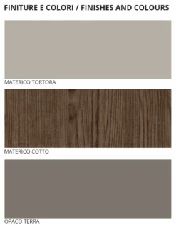 Moderne Slaapkamer Met 5 Elementen In Een Moderne Stijl Made In Italy - Melodia 13 Moderne Slaapkamer Met 5 Elementen In Een Moderne Stijl Made In Italy - Melodia -Slide Shop camera da letto moderna a 5 elementi in stile moderno made in italy melodia 6