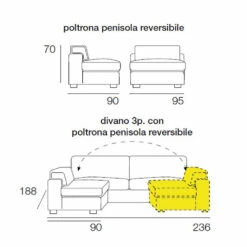 3-zitsbank Met Omkeerbare Schiereilandfauteuil Made In Italy - Elzas 11 3-zitsbank Met Omkeerbare Schiereilandfauteuil Made In Italy - Elzas -Slide Shop divano 3 posti con poltrona penisola reversibile made in italy alsazia 5