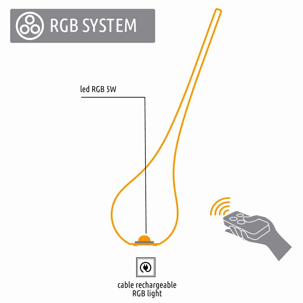 RGB-vloerlamp Vaas Met Decoratie Met Plastic Ontwerp - Ampoule Van Myyour 7 RGB-vloerlamp Vaas Met Decoratie Met Plastic Ontwerp - Ampoule Van Myyour - Afbeelding 7