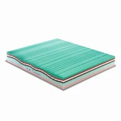 Dubbel Matras H 25 Cm In Luxury Memory Made In Italy - Villa -Slide Shop materasso matrimoniale h 25cm in memory e carbon resistex made in italy villa 6