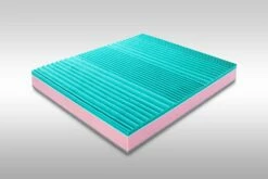 Eenpersoonsmatras H 25 Cm In Luxury Memory, 800 Springs, Made In Italy - Griekenland -Slide Shop materasso singolo in memory aloe feel con 800 molle made in italy grecia 6