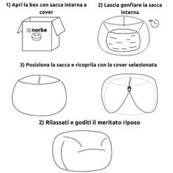 Ronde Woonkamerpoef Bekleed Met Fluweel Met Dubbele Sluiting - Berlin 11 Ronde Woonkamerpoef Bekleed Met Fluweel Met Dubbele Sluiting - Berlin -Slide Shop pouf da soggiorno rotondo rivestito in velluto con doppia chiusura berlino 5